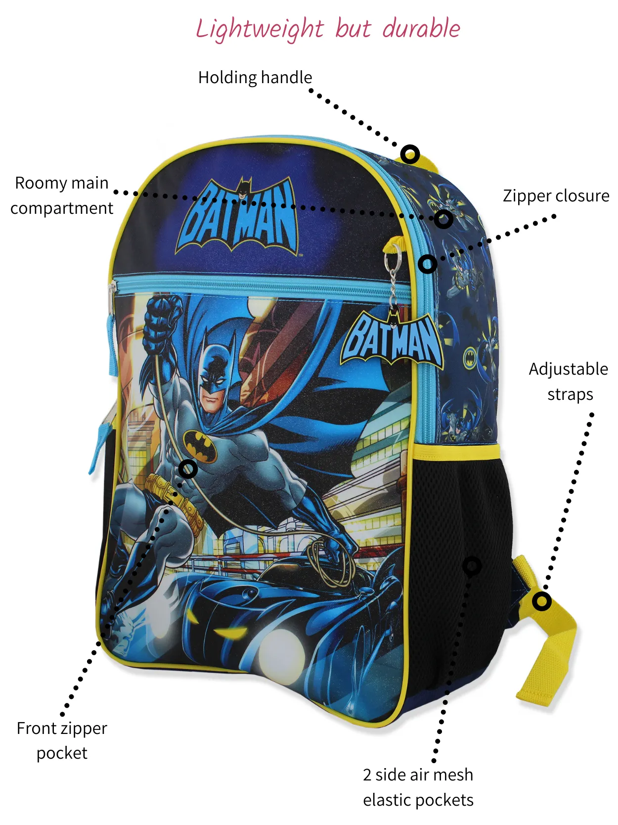 Batman 16" School Backpack Set