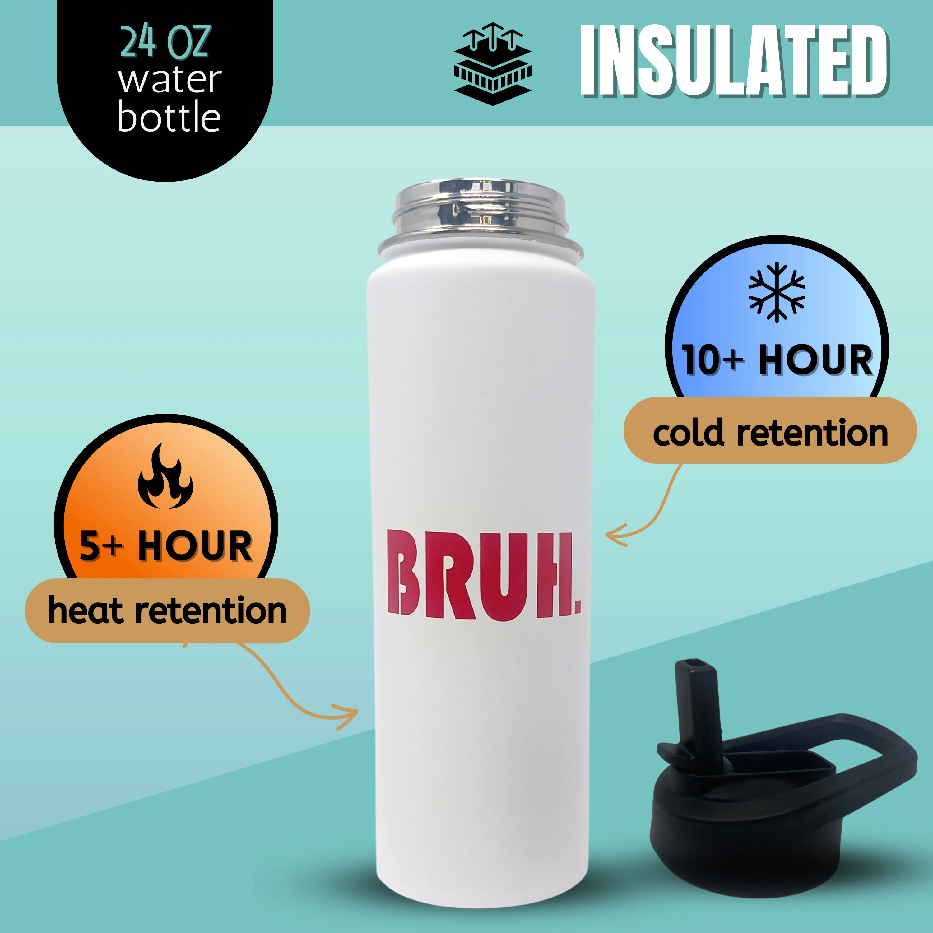 Bruh White 24 oz Water Bottle