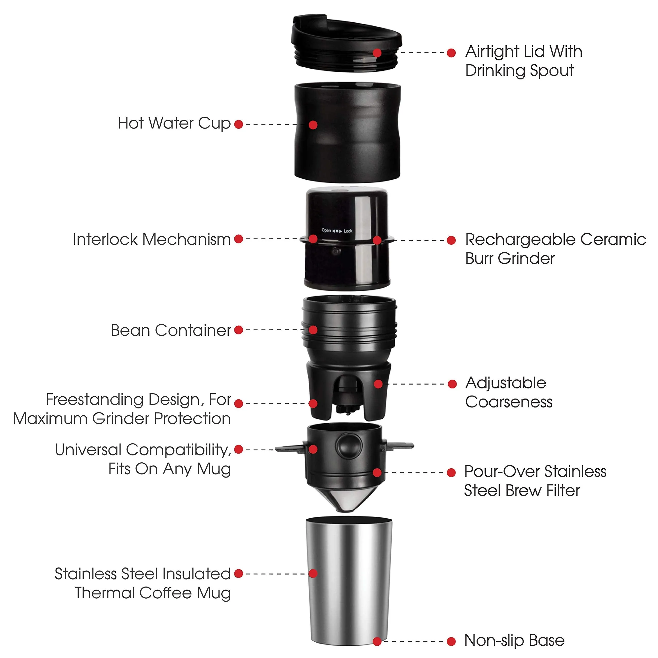 Coffee Maker With Rechargeable Electric Ceramic Coffee Grinder Travel Mug
