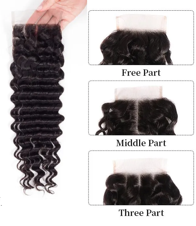 Deep Wave Closure 4*4 Lace Closure Natural Color MYLOCKME