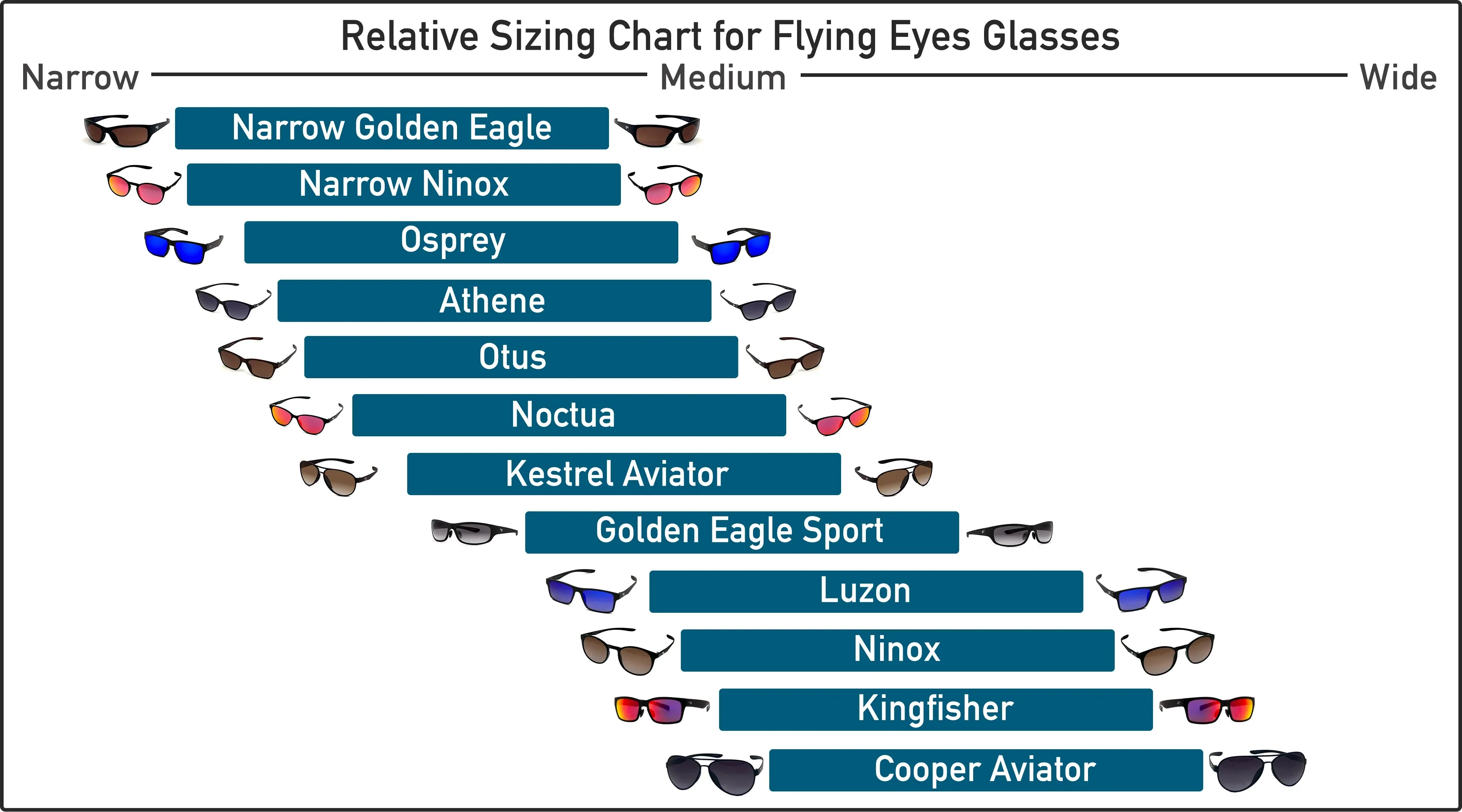 Flying Eyes Kingfisher Sunglasses