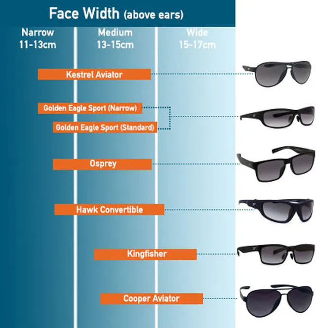 Flying Eyes Kingfisher Sunglasses