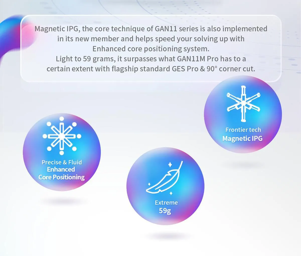 GAN11M Duo