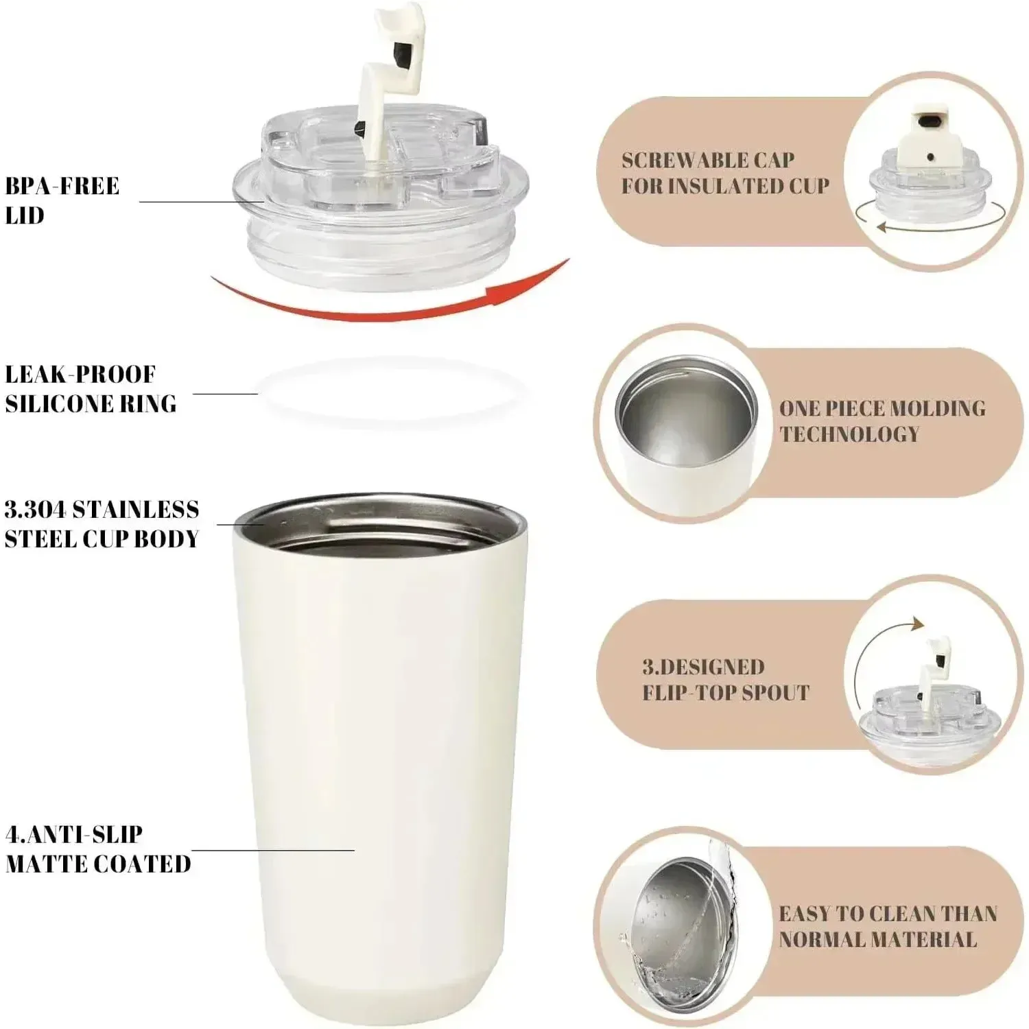 Milky White Insulated Stainless Steel Travel Tumbler Thermos Mug