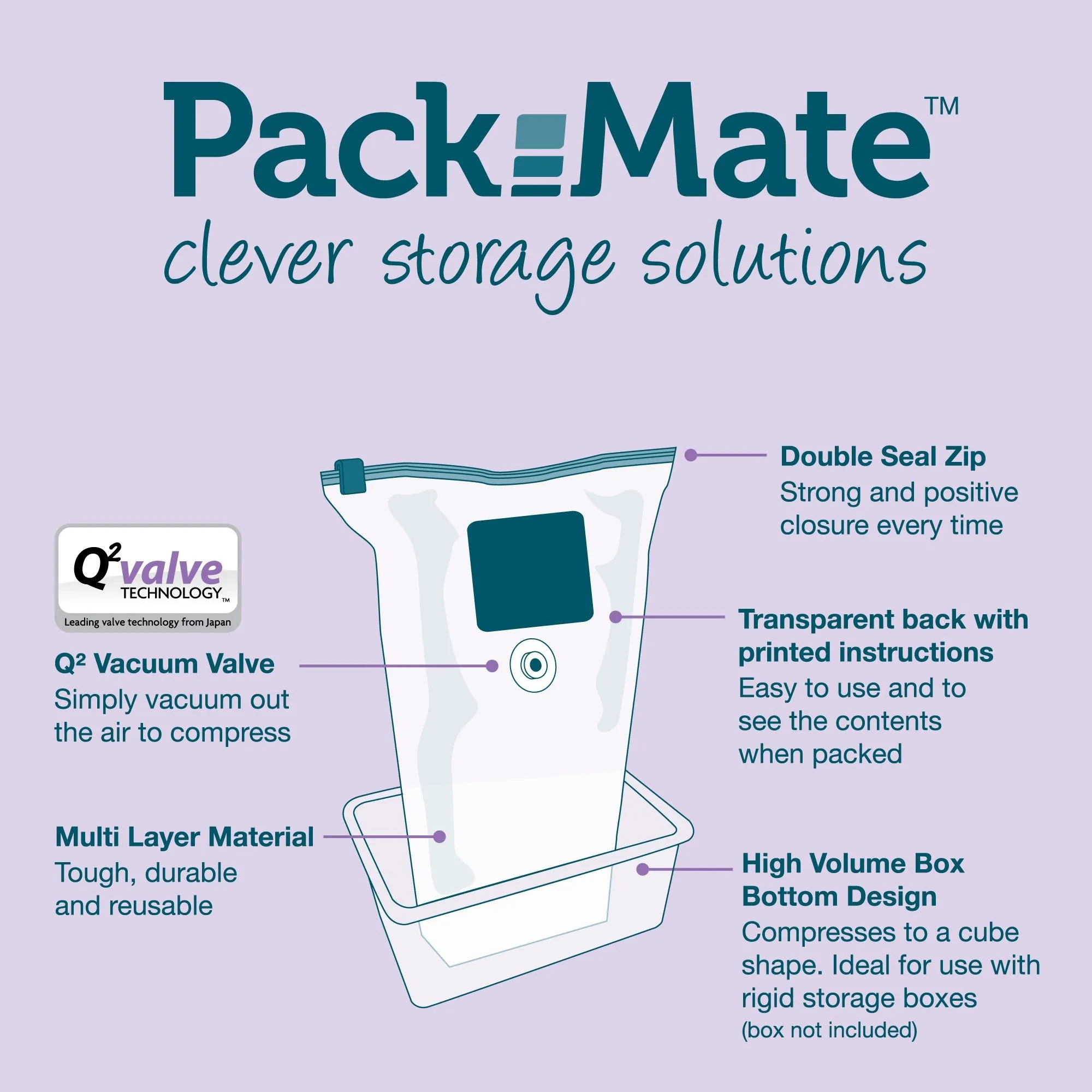 Packmate 2pc JUMBO Gusset Base Vacuum Storage Bags (90x110x22cm base)