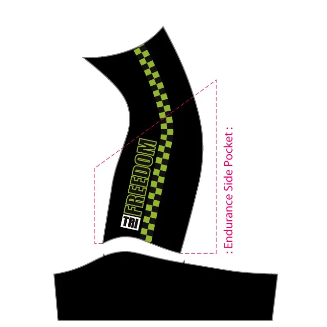 PERFORMANCE Endurance Bib Shorts