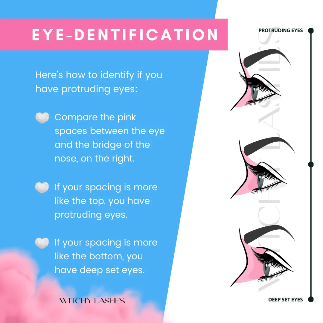﻿Protruding Lash Set - Magnetic