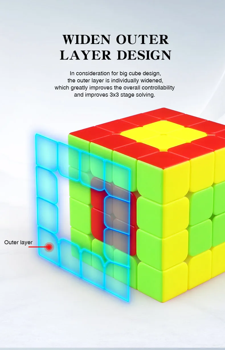 QiYi Valk 4M 4x4