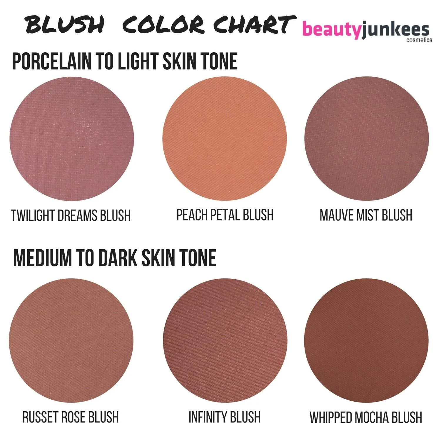 Whipped Mocha Powder Blush Pan